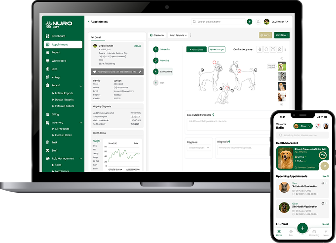 Nurovet Dashboard